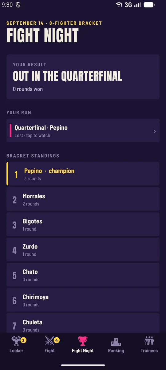 Today’s fight night bracket