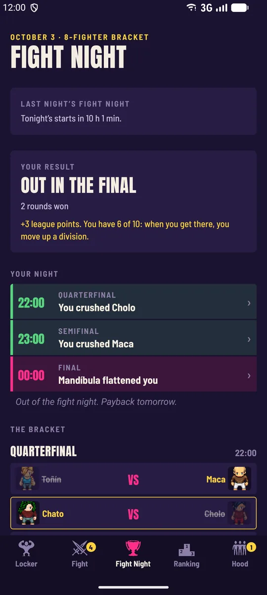 Last night’s fight night: Chato reaches the final