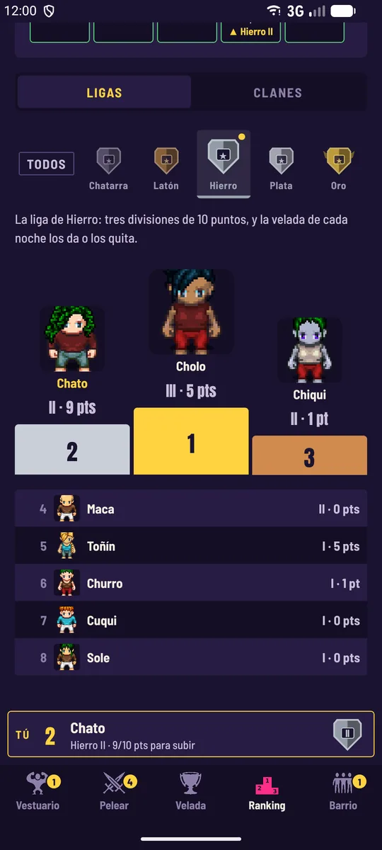 El podio de la liga de Hierro, con Chato segundo