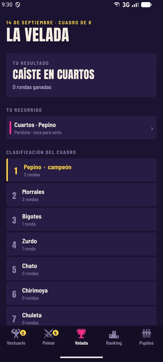 El cuadro de la velada de hoy
